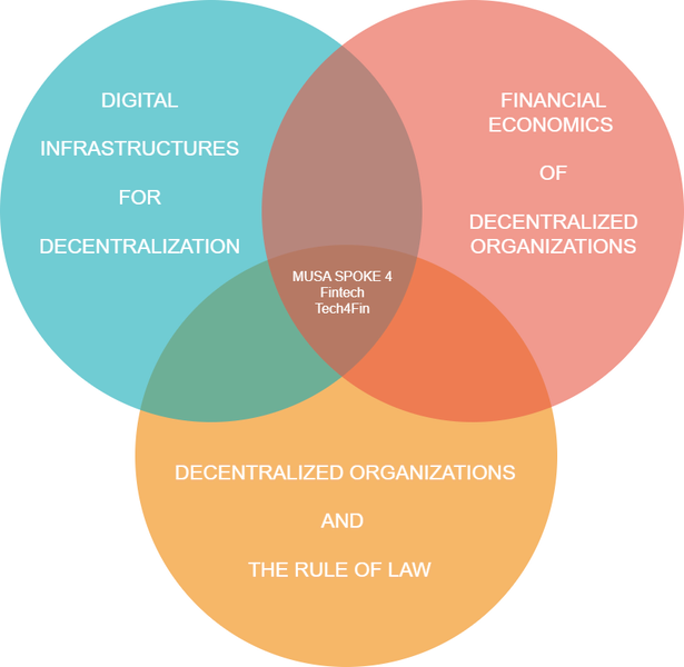 File:Image Leading Page.drawio.png