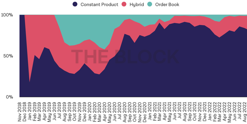 File:Dex mechanism.png